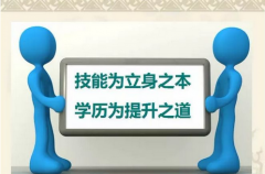 成人学历高考专科报名需要提供高中学历吗?